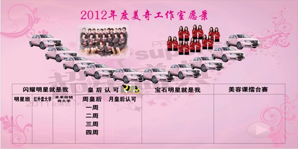 玫琳凱展板圖片