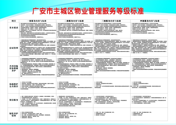 物業(yè)收費(fèi)標(biāo)準(zhǔn)