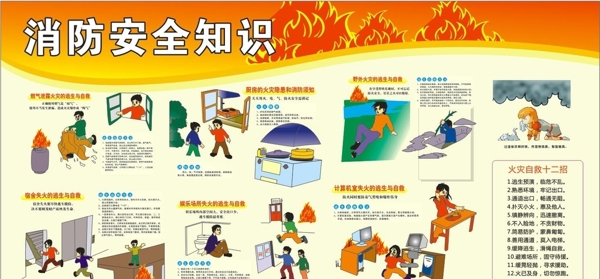 消防安全知識(shí)