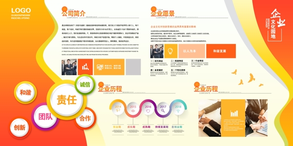 企業(yè)文化墻