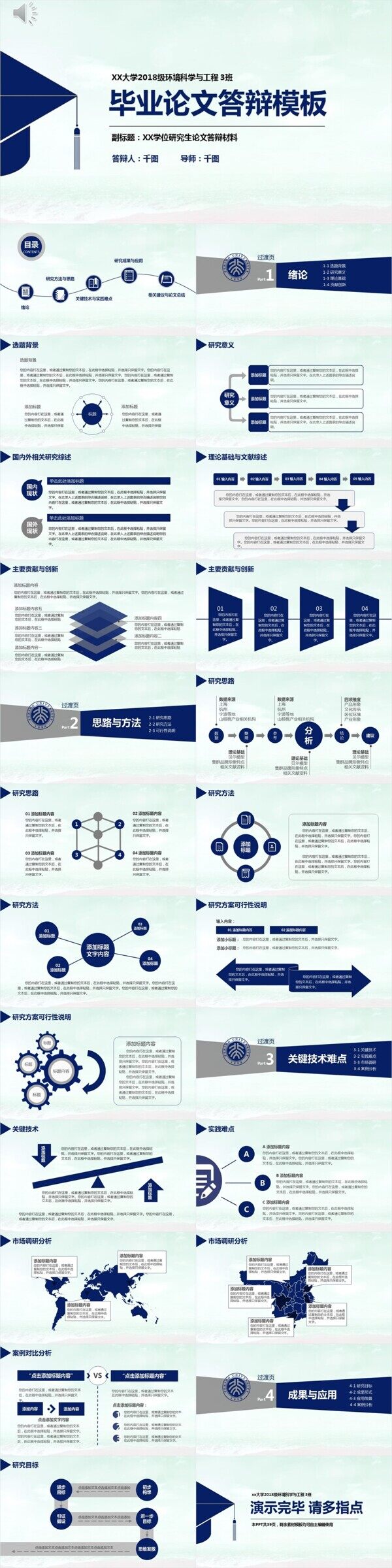 畢業(yè)論文答辯模板PPT