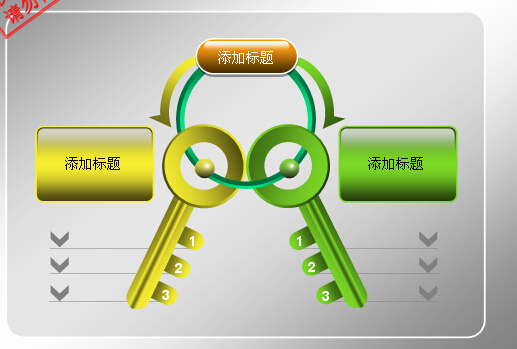 鑰匙PPT模板