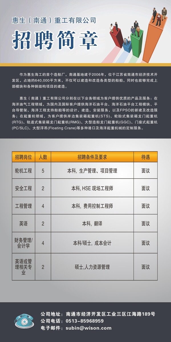 企業(yè)招聘啟示招聘簡章海報展板素材下載