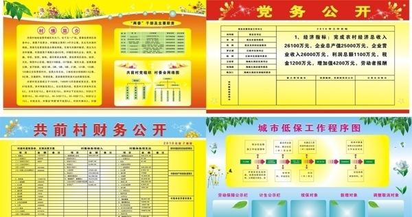 黨務(wù)公開宣傳欄圖片