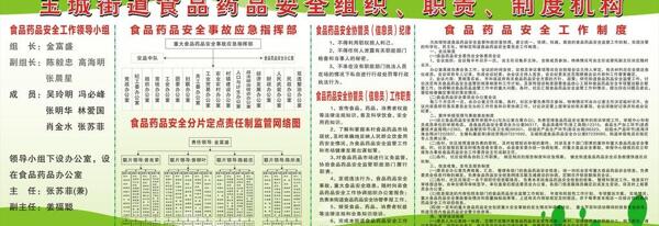 計(jì)劃生育展板圖片