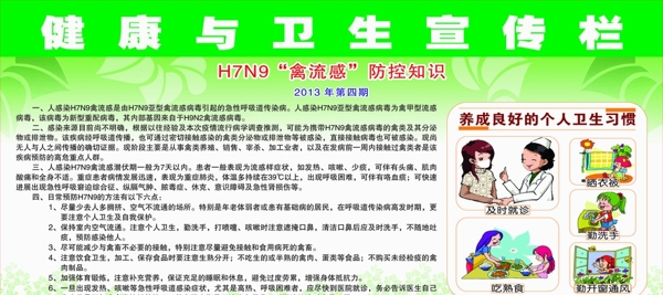 H7N9禽流感宣传栏设计图片