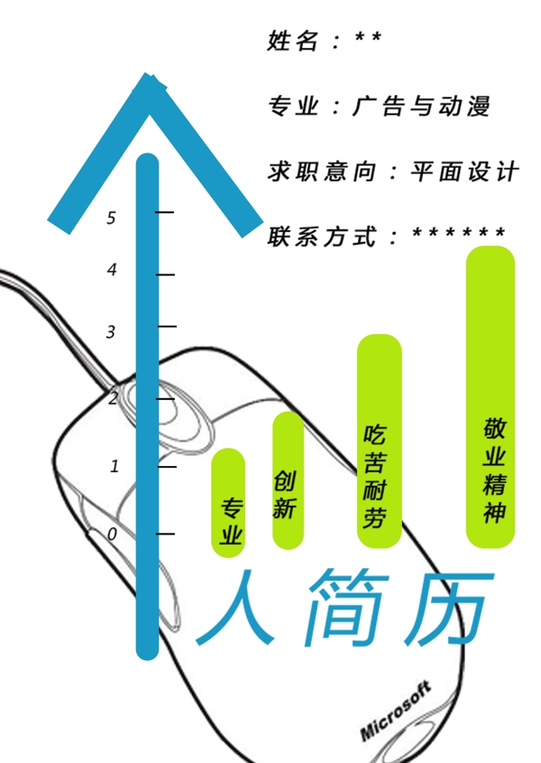 求職簡歷圖片