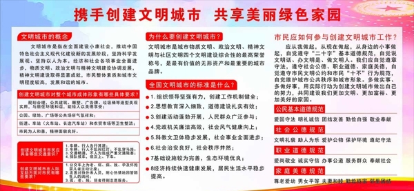 創(chuàng)建文明城市