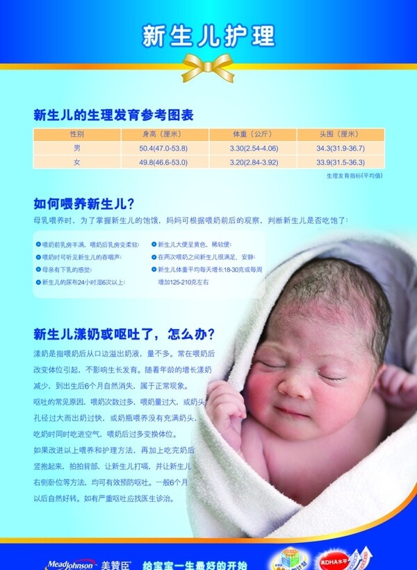 美贊臣新生兒護(hù)理圖片