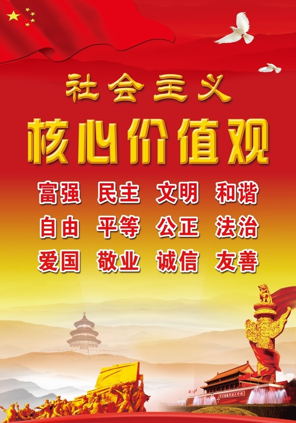 社會主義核心價值觀
