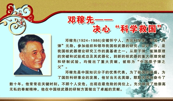 名人圖片