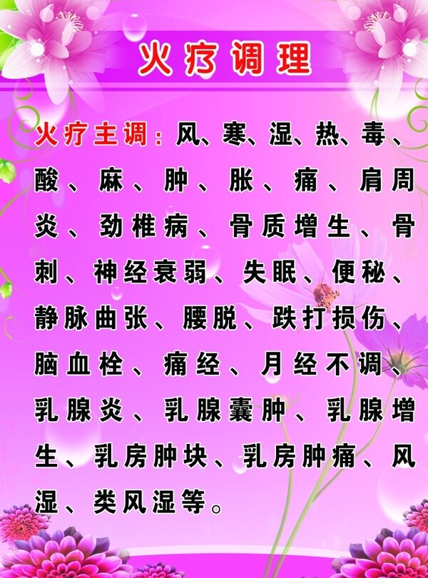 火療作用圖片
