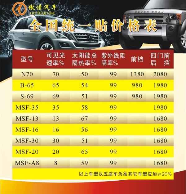 汽車圖片