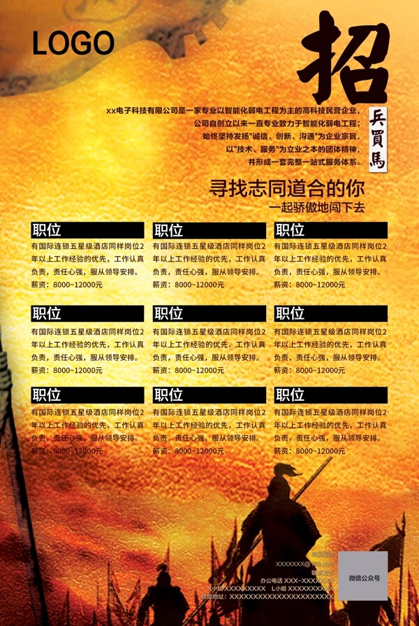 各類招聘使用海報