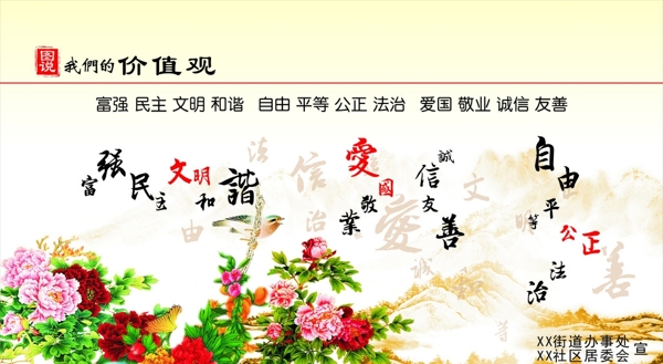社會(huì)主義核心價(jià)值觀圖片