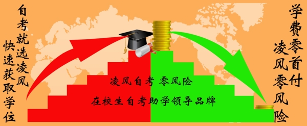 自考