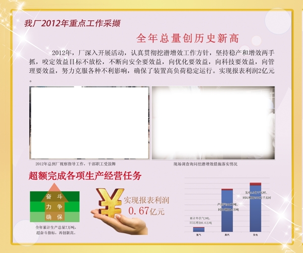 年度重點(diǎn)工作展板圖片