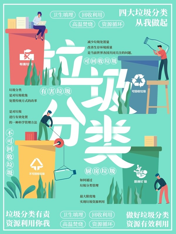 垃圾分類