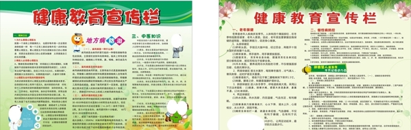 健康教育宣傳欄