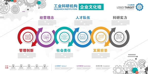 企業(yè)文化墻