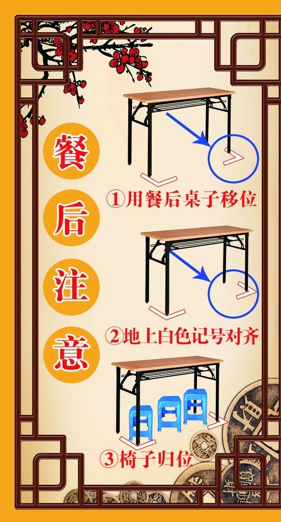 用餐規(guī)范
