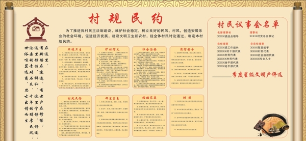 村規(guī)民約