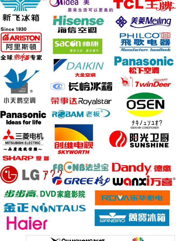 家電logo圖片