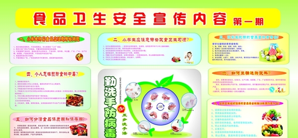 龙江小学食品安全2012年第一期海报图片