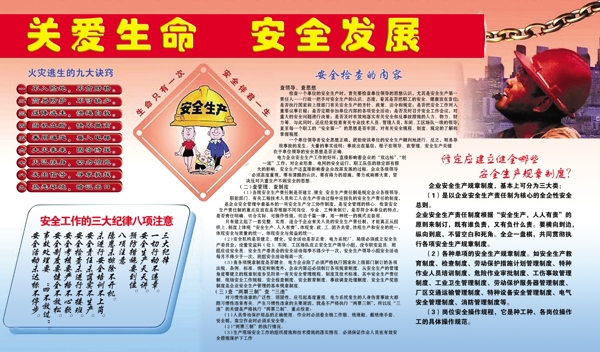 安全展板圖片