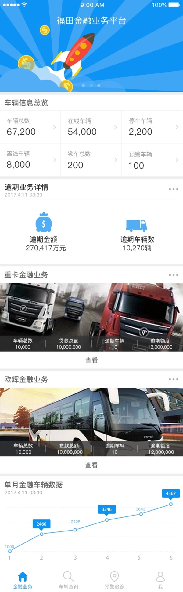 金融app首頁