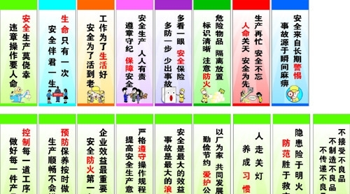 安全生產(chǎn)標(biāo)語(yǔ)圖片