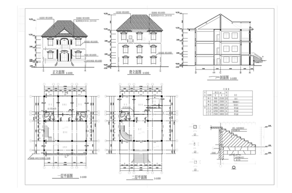 欧式别墅建筑CAD施工图纸