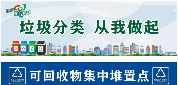 垃圾分類標(biāo)識(shí)牌