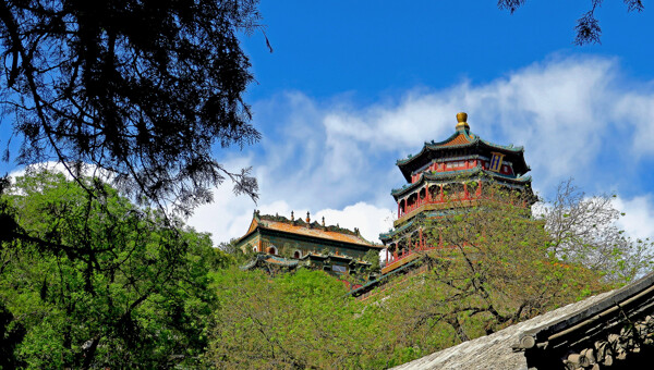 藍(lán)天白云下的頤和園風(fēng)景