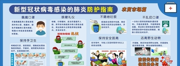 冠狀病毒宣傳