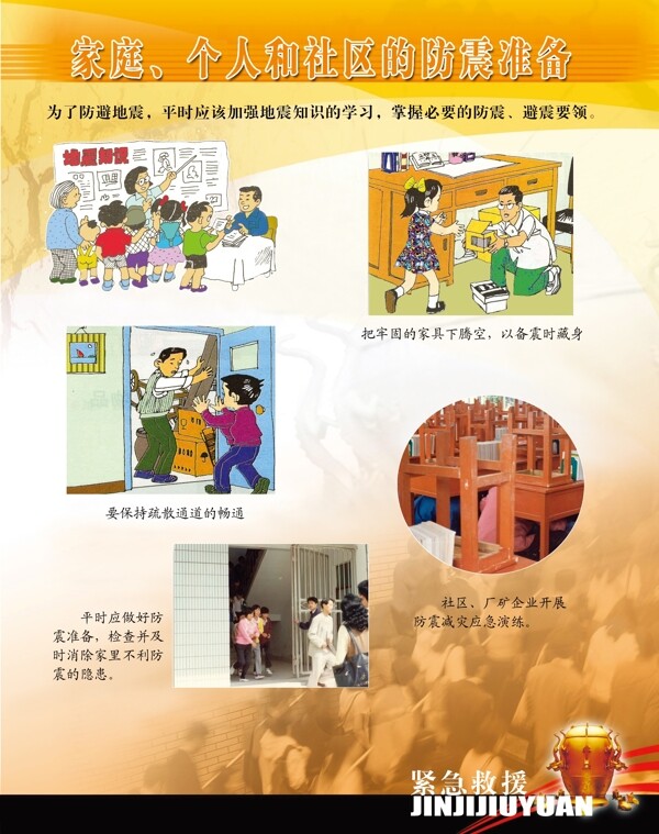 家庭個人和社區(qū)的防震準備