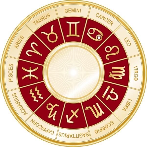 十二星座矢量