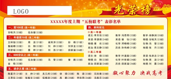展板光榮榜