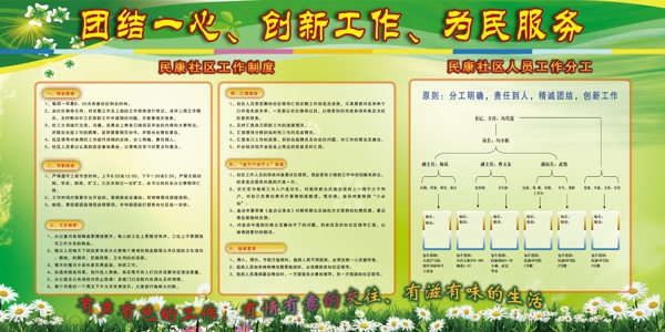 民康社區(qū)工作制度