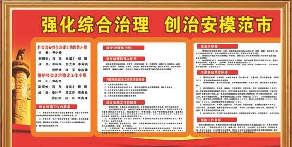 強(qiáng)化綜合治理創(chuàng)治安模范市