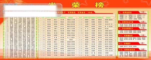 光榮榜