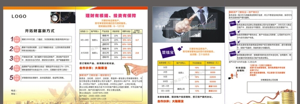 理財(cái)投資