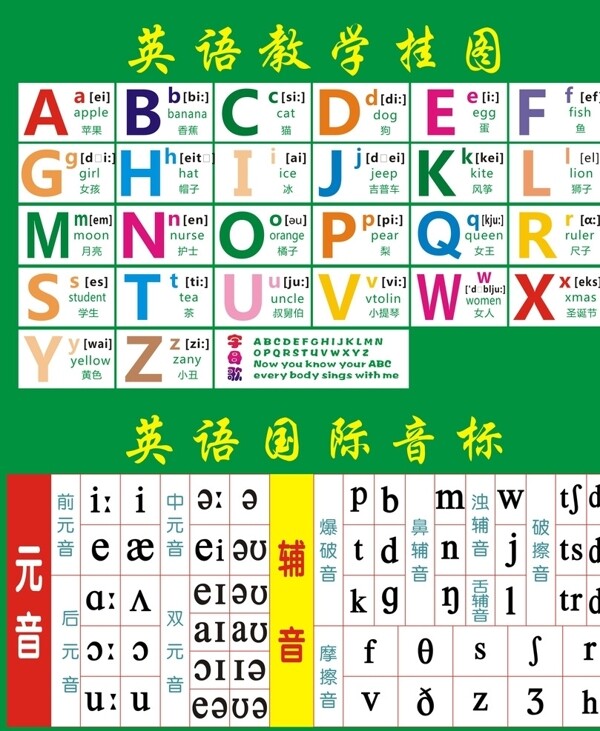 英語字母音標教學