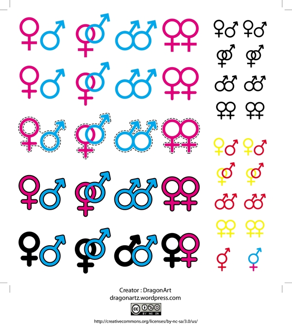 男性和女性的标志性符号
