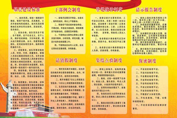 部隊(duì)七項(xiàng)制度