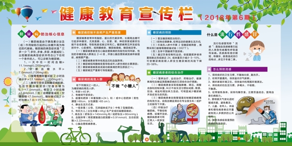健康教育宣傳欄
