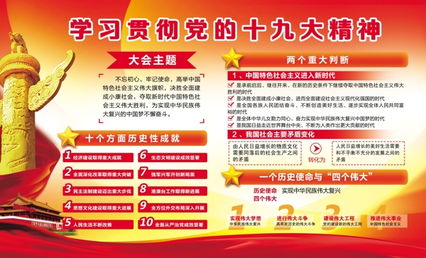 報告