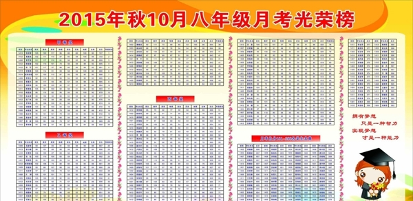 光榮榜