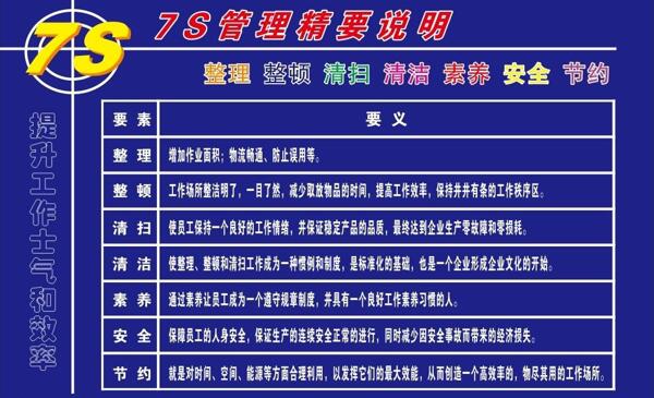 7s版報(bào)圖片