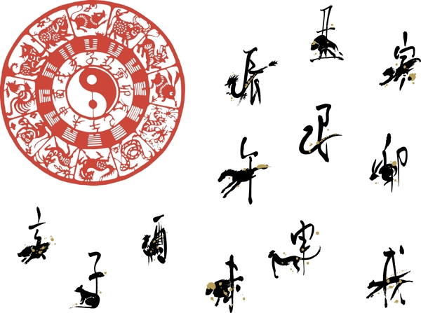 12生肖矢量圖